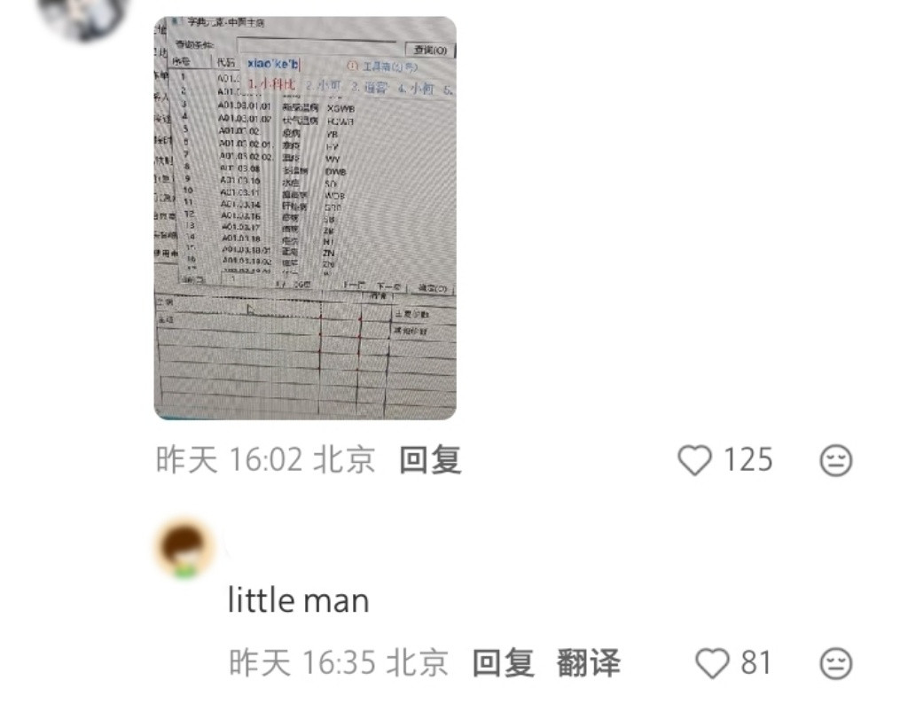 古风医学生