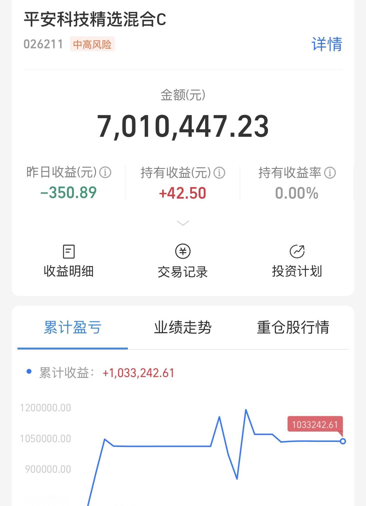 我发现有些人咋回事！我自己想怎么操作是我的事。你喜欢每天定投跟名师大v买一堆光子