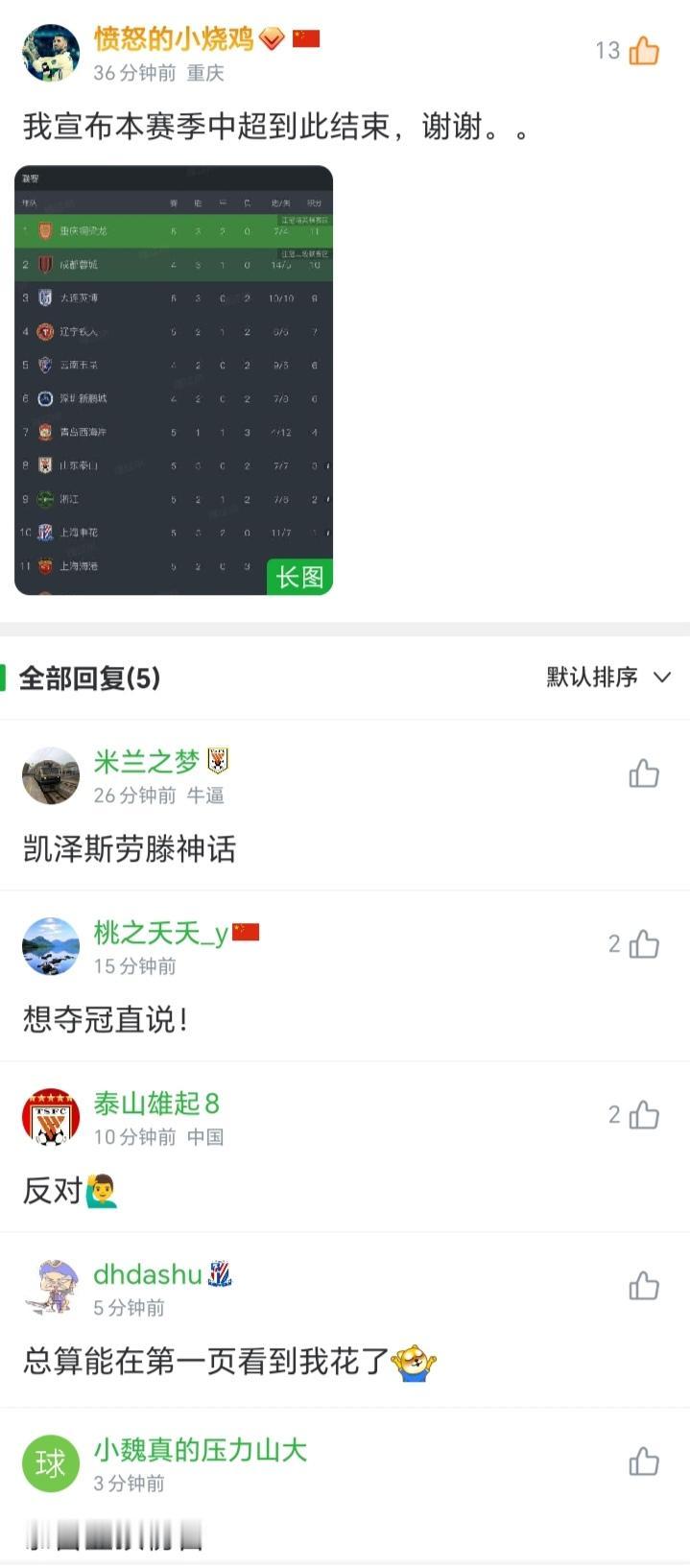 重庆球迷：我宣布本赛季中超到此结束！还挺客气的说了句谢谢[笑着哭]其他球迷也挺配合