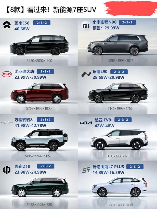 8款热门新能源7座SUV选购指南二胎家庭、多人长途出行刚需，当下热门