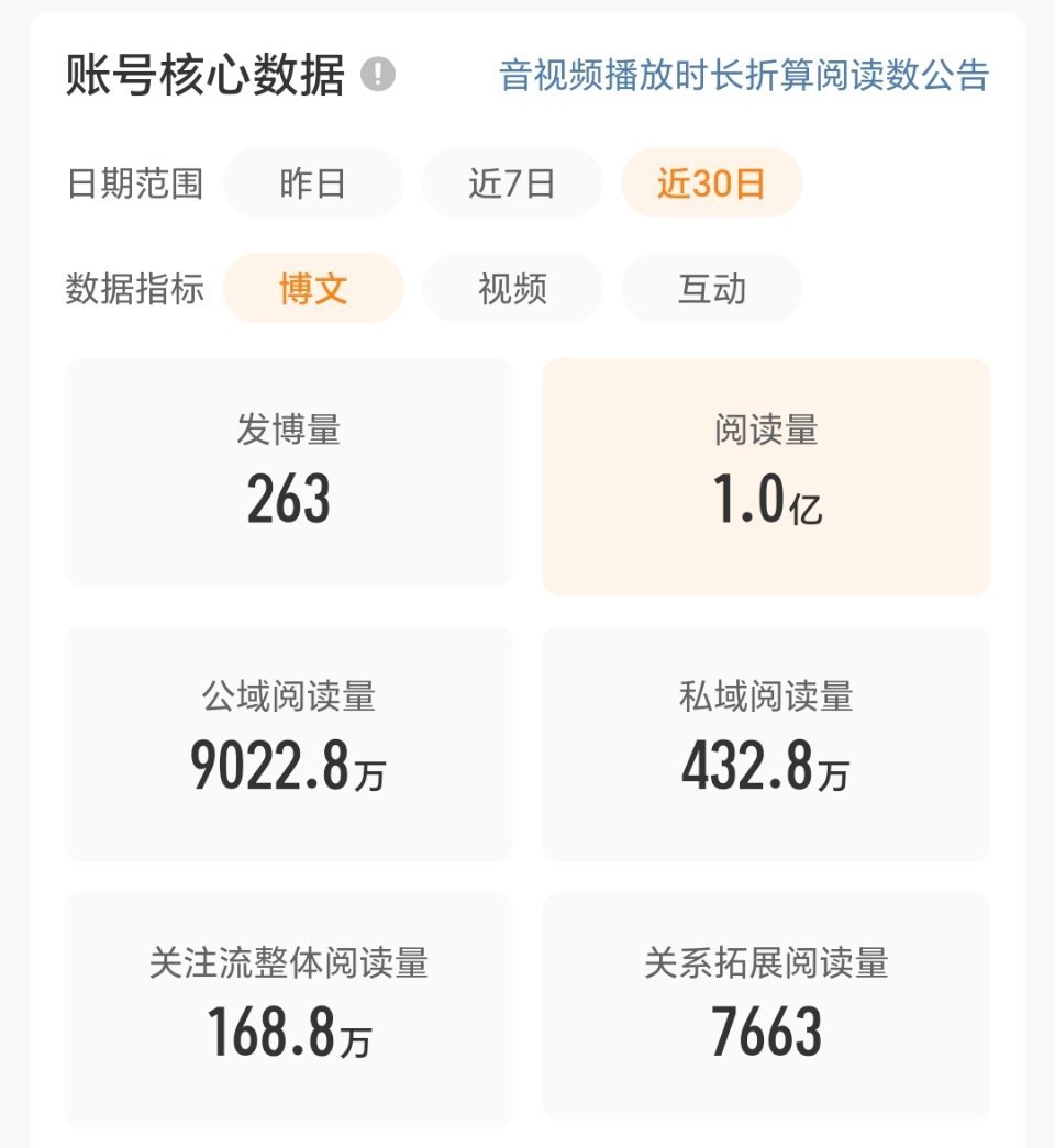终于等到你～​​​