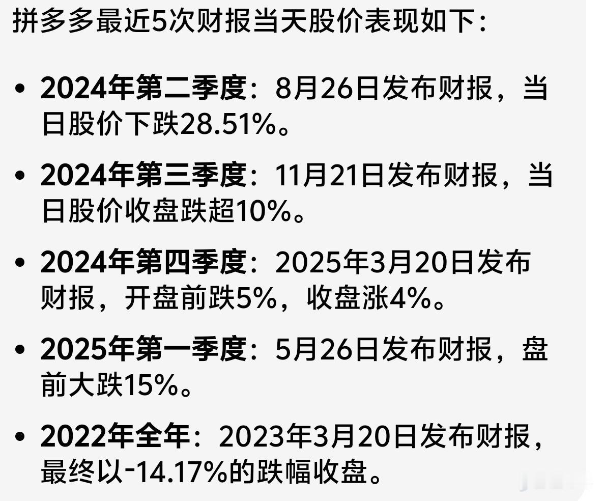 拼多多股价再次崩盘近20%，这次业绩几乎全部崩盘……具体看下：公司Q1营收