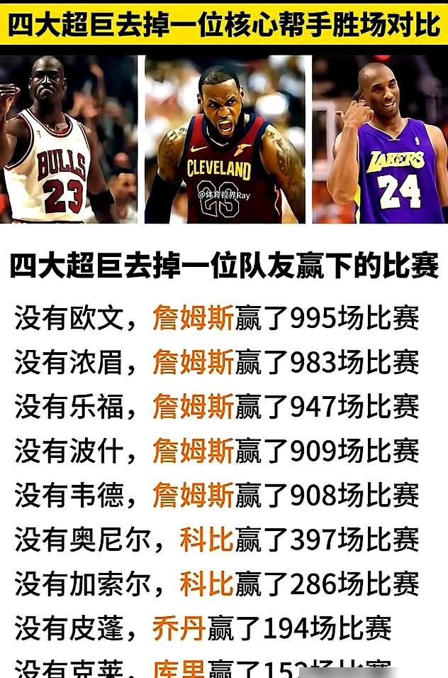 詹姆斯的6次总决赛亚军，真的只是“输了”这么简单吗？2015年，欧文和乐福倒
