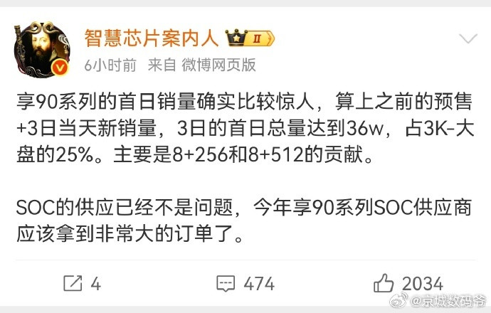 一款手机好不好，看销量！36万！