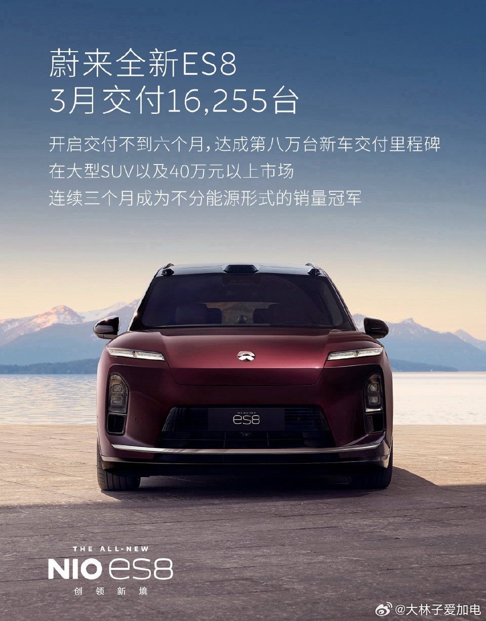 在大六座市场上蔚来ES8又卖了一万6千台？似乎要持续这个热度下去了！ES