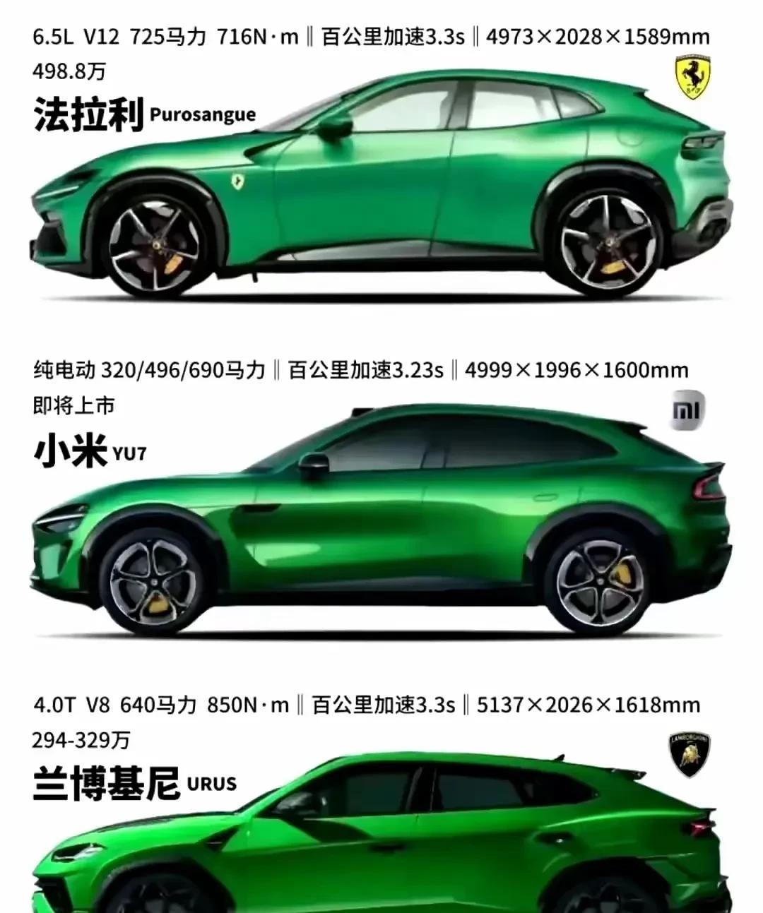 三款绿色豪车，法拉利、小米、兰博基尼，你心动哪一款？