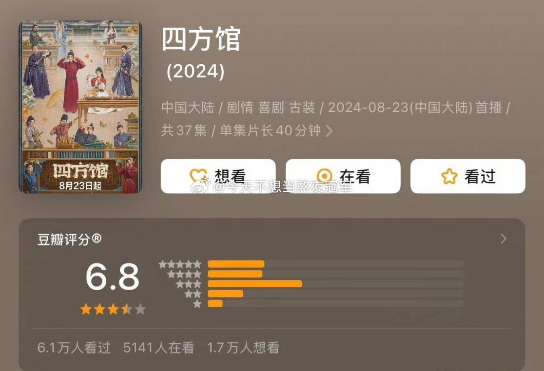 《长相思》3位男主一番剧集口碑➕热度大盘点🈶❗檀健次：《四方馆》评分6.8，集