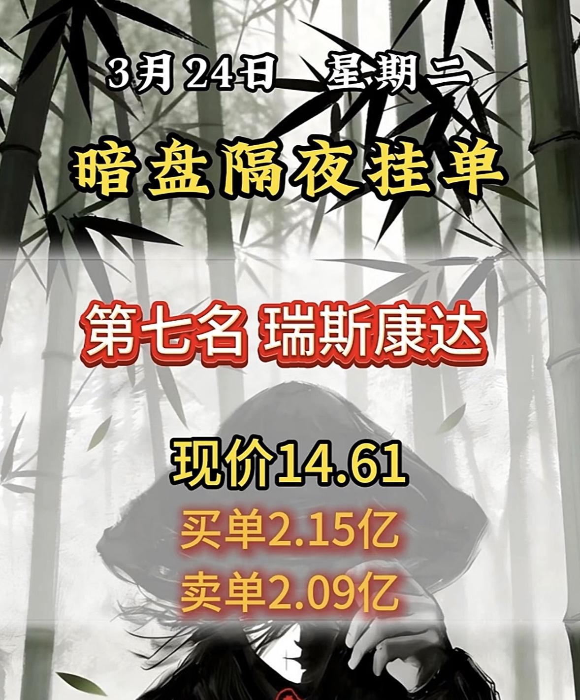 3月24日暗盘隔夜挂单个股展示昨天3月23日暗盘隔夜挂单很有看头，华电辽能表