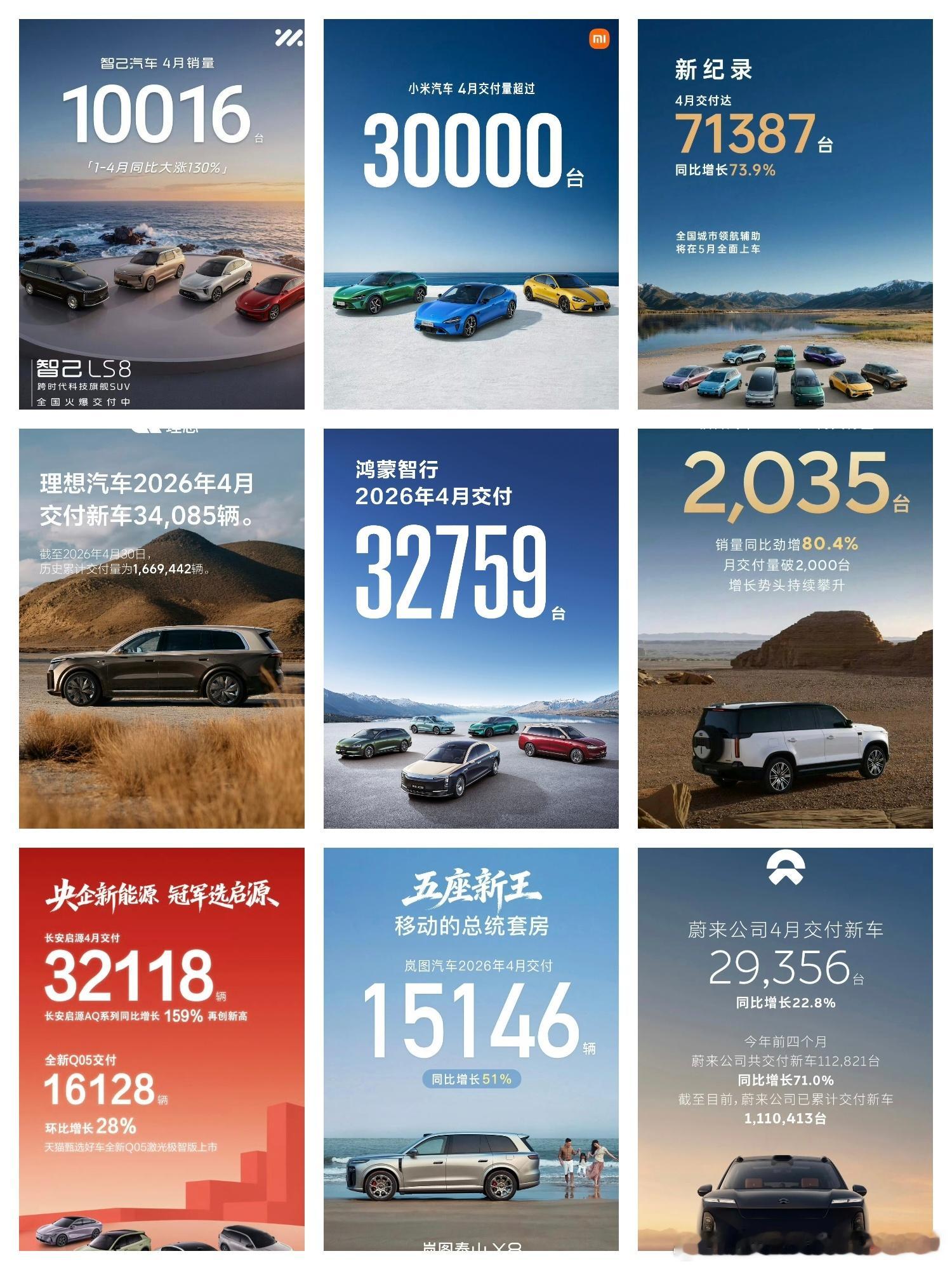2026年4月汽车销量公布，零跑断层领先进入5月第一天，各大新能源汽车企业连续公