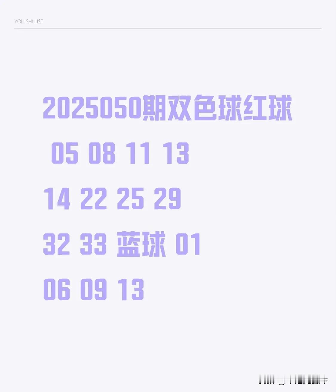 2025050期双色球红球05081113142225293