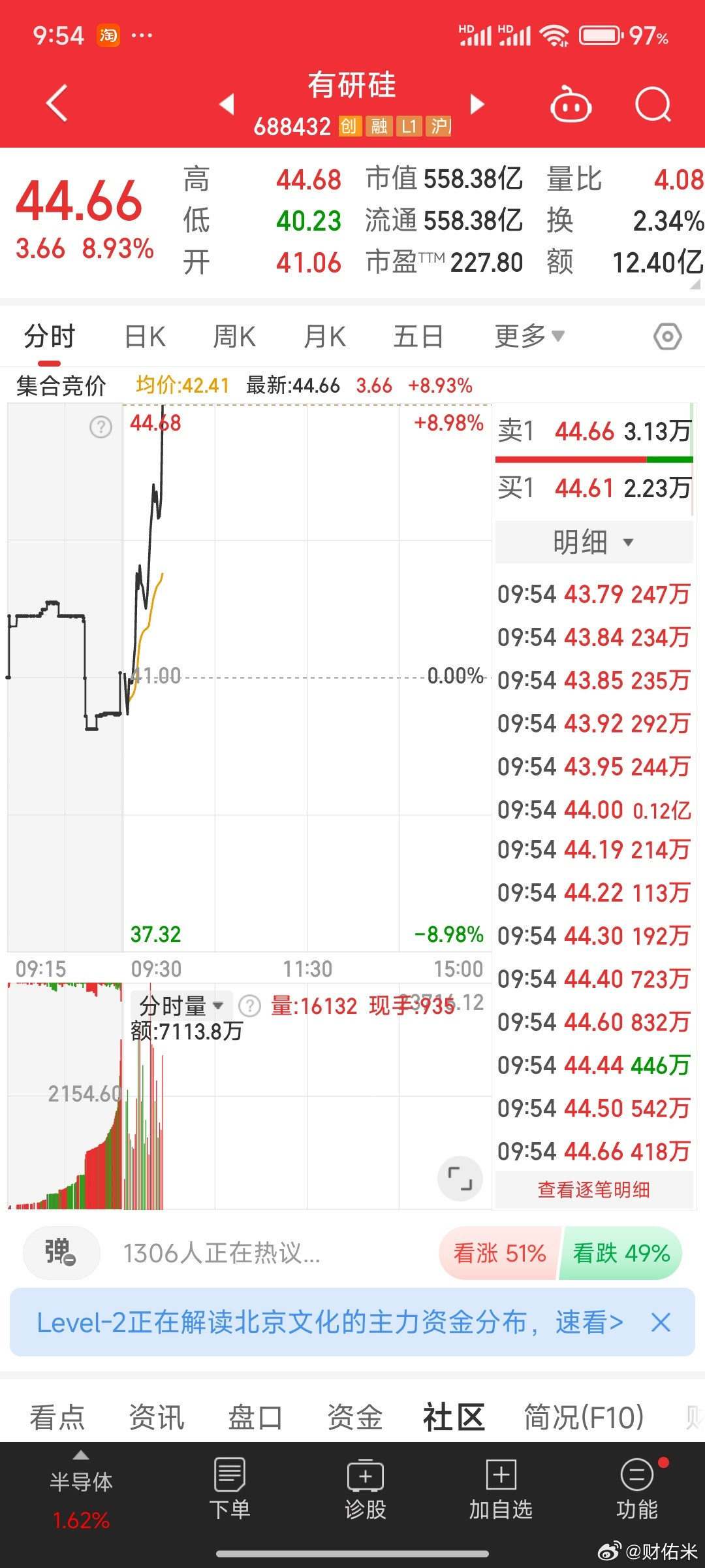 还得是老情人，有研硅这有点猛啊，严重卖飞！软的情人一买就软！