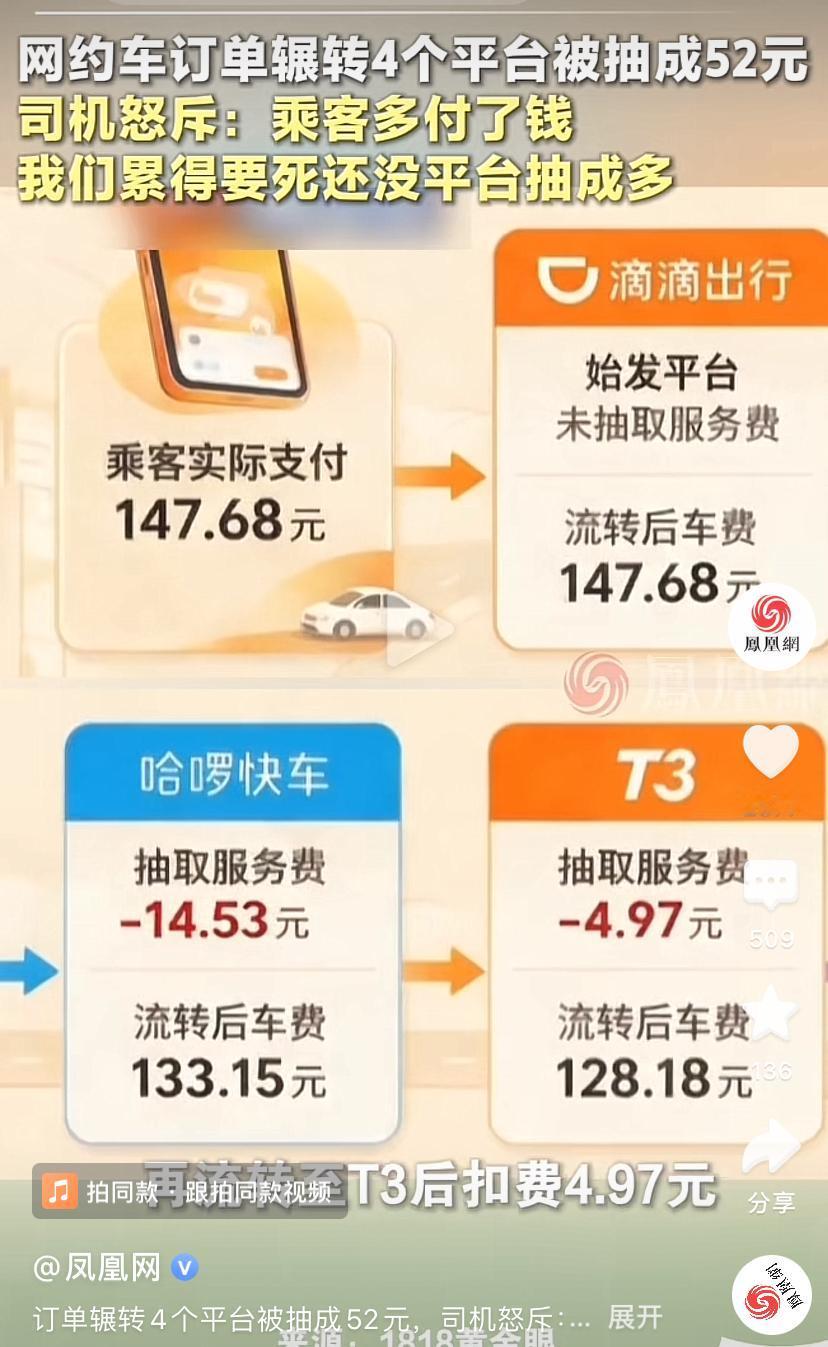 网约车行业竟藏着层层转包、规避监管的门道，说到底唯一的目标就是牟利。平日里常能