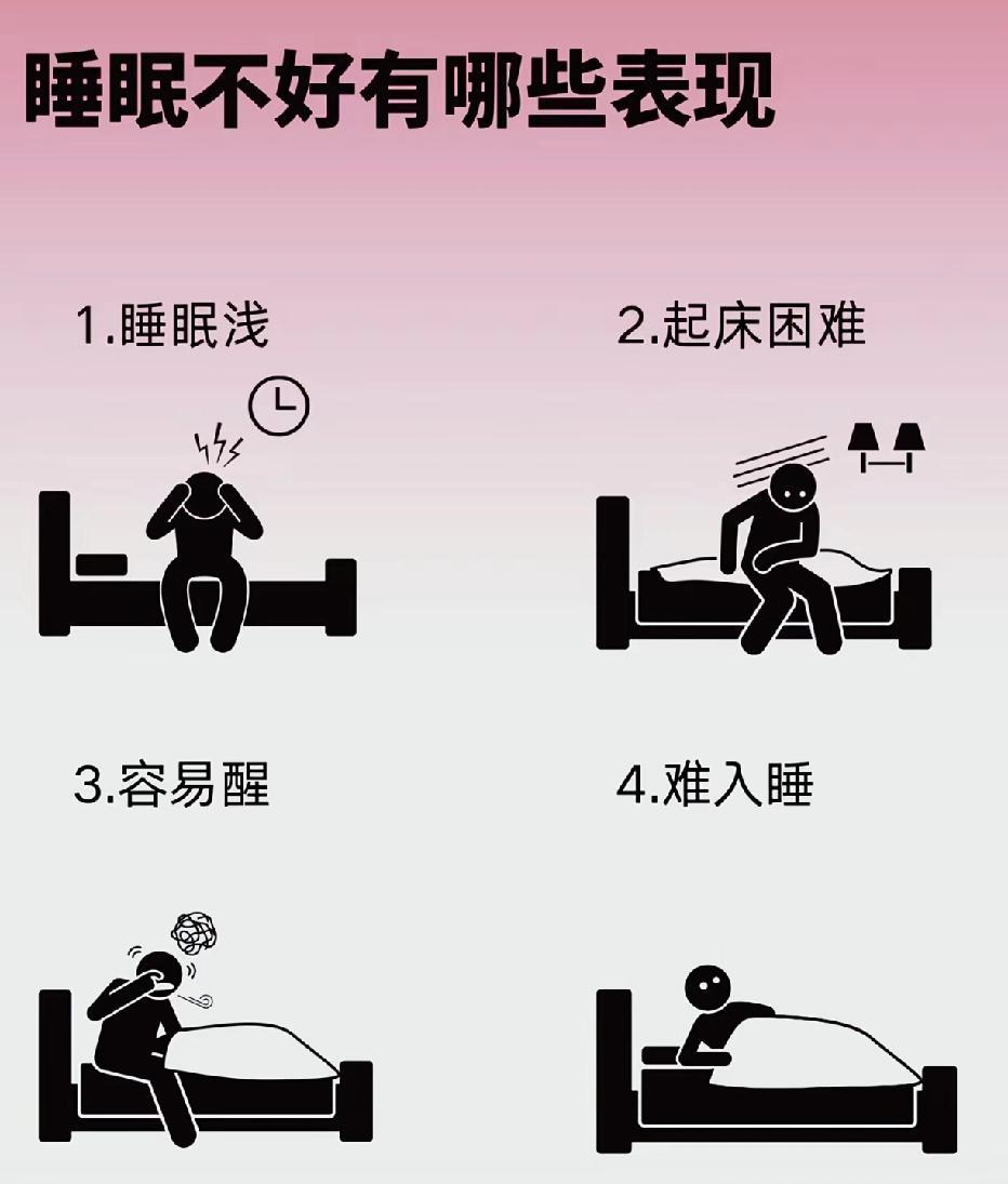 当你有以下十个症状，说明你已经严重睡眠不足，身体已经给你信号，一定要引起注意。当