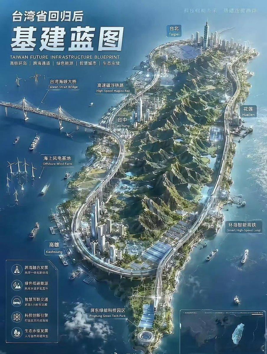 众多台湾艺人接连明确表态：一个中国。消息传来，有网友调侃，未来回归后的台湾省，青鸟们高攀不起。艺人表