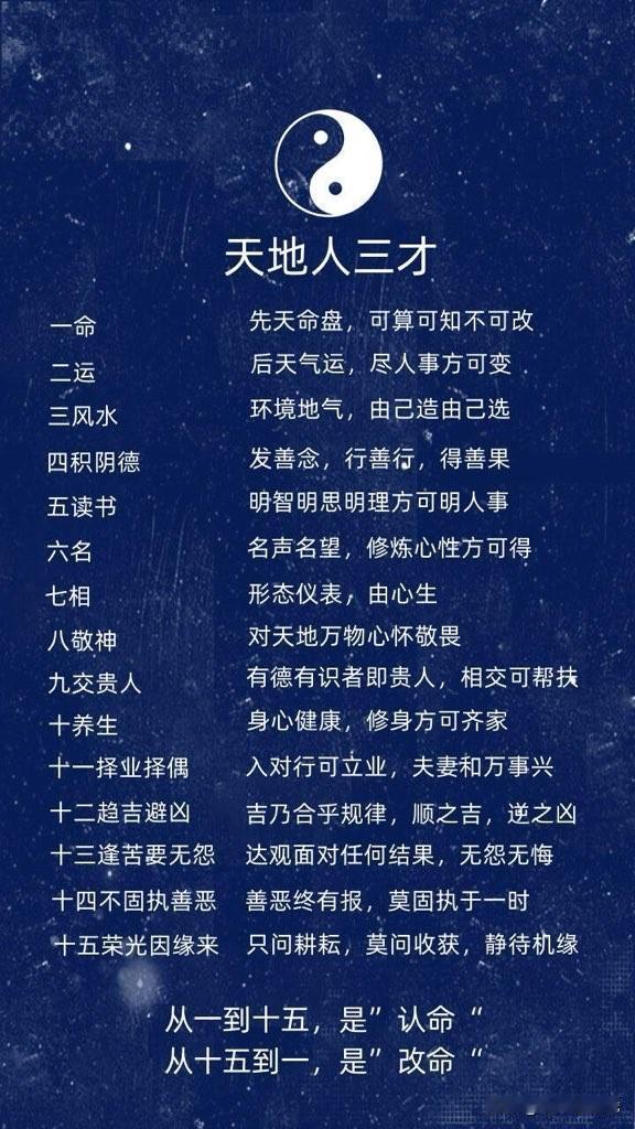 天地人三才，命运相牵连。一命先天命盘，可算可知不可改二运后天气运，尽人事
