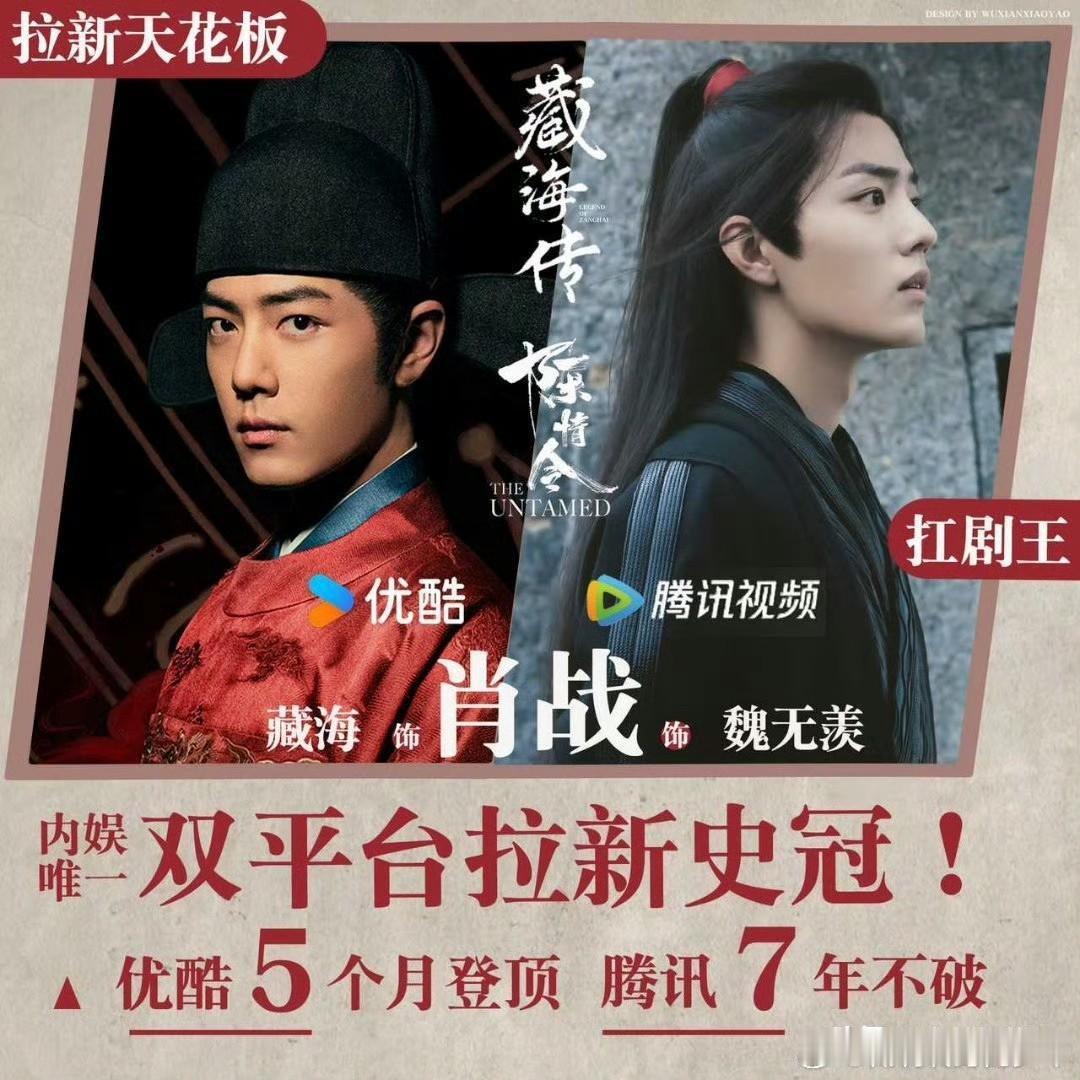 怎么了，郑晓龙导演可以夸肖战好看，漂亮，我就不可以吗？肖战就是不能拿单纯的帅来形