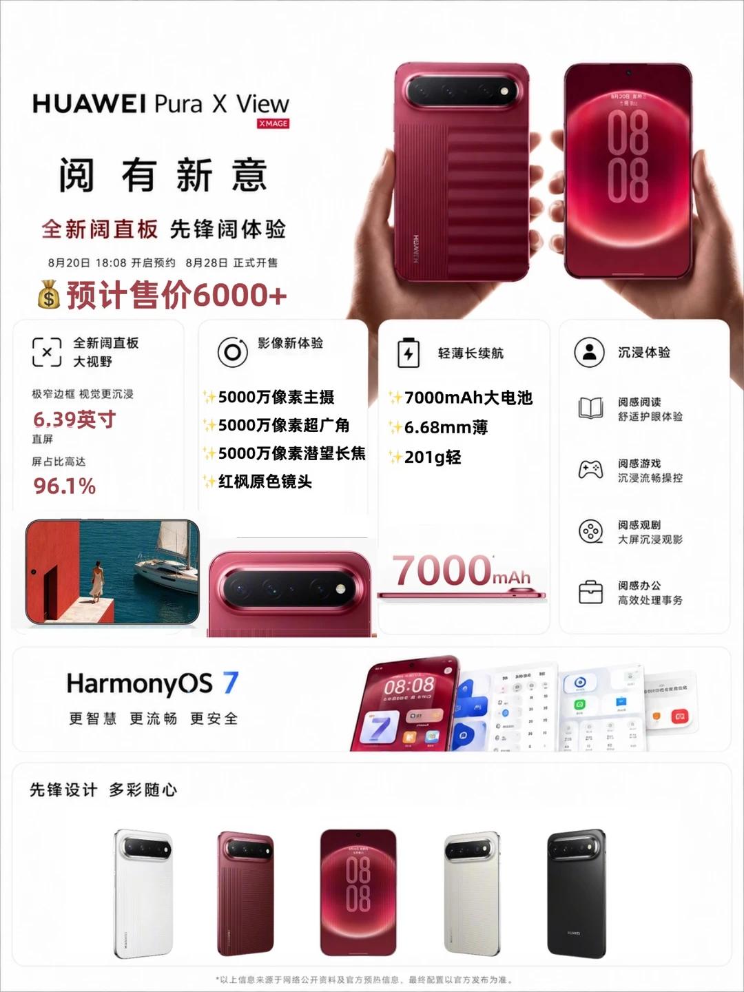 华为PuraXView这个配置不得卖6000多？阔直板手机终于是来了，目前