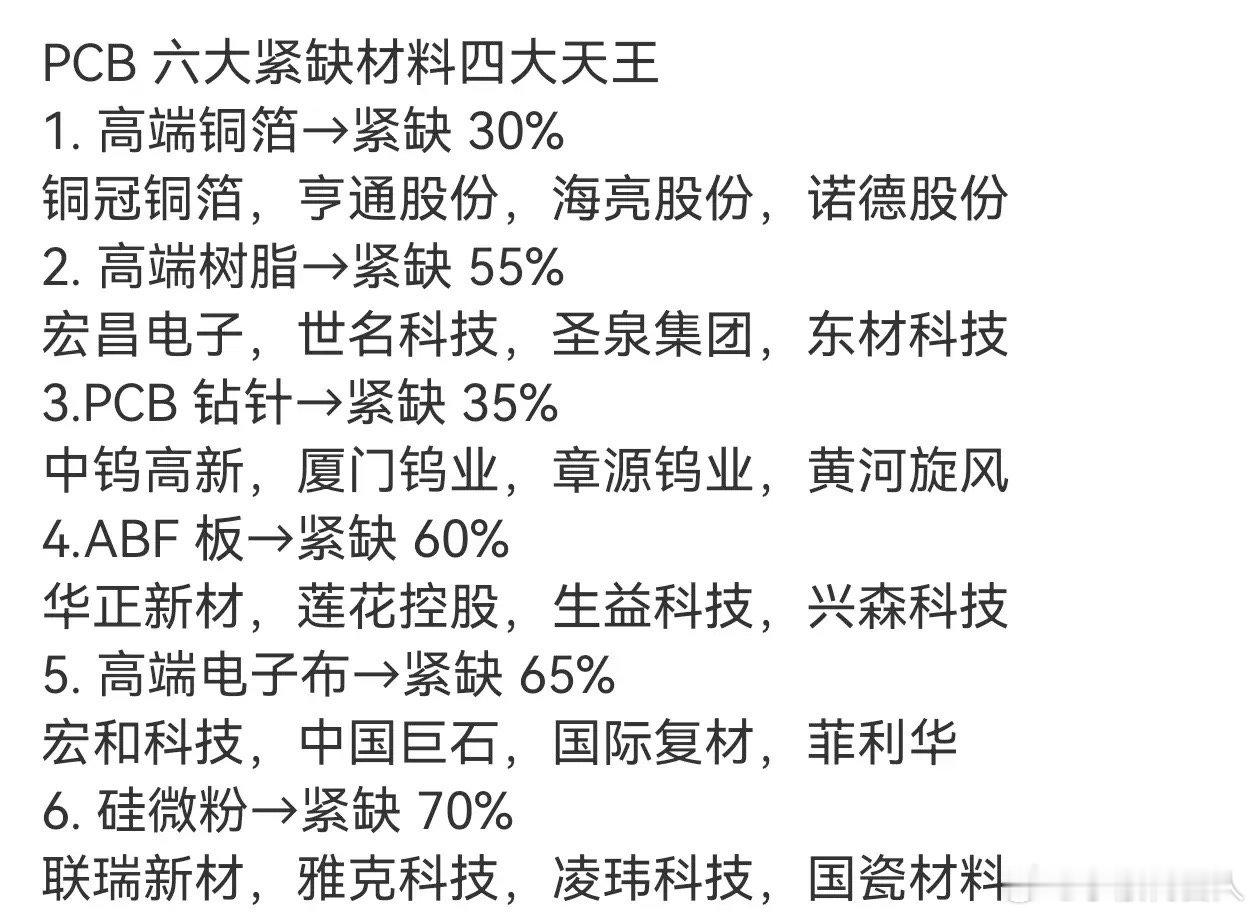 AI算力这把火，把PCB（印制电路板）烧成了"电子工业房地产"——房子（芯片、服
