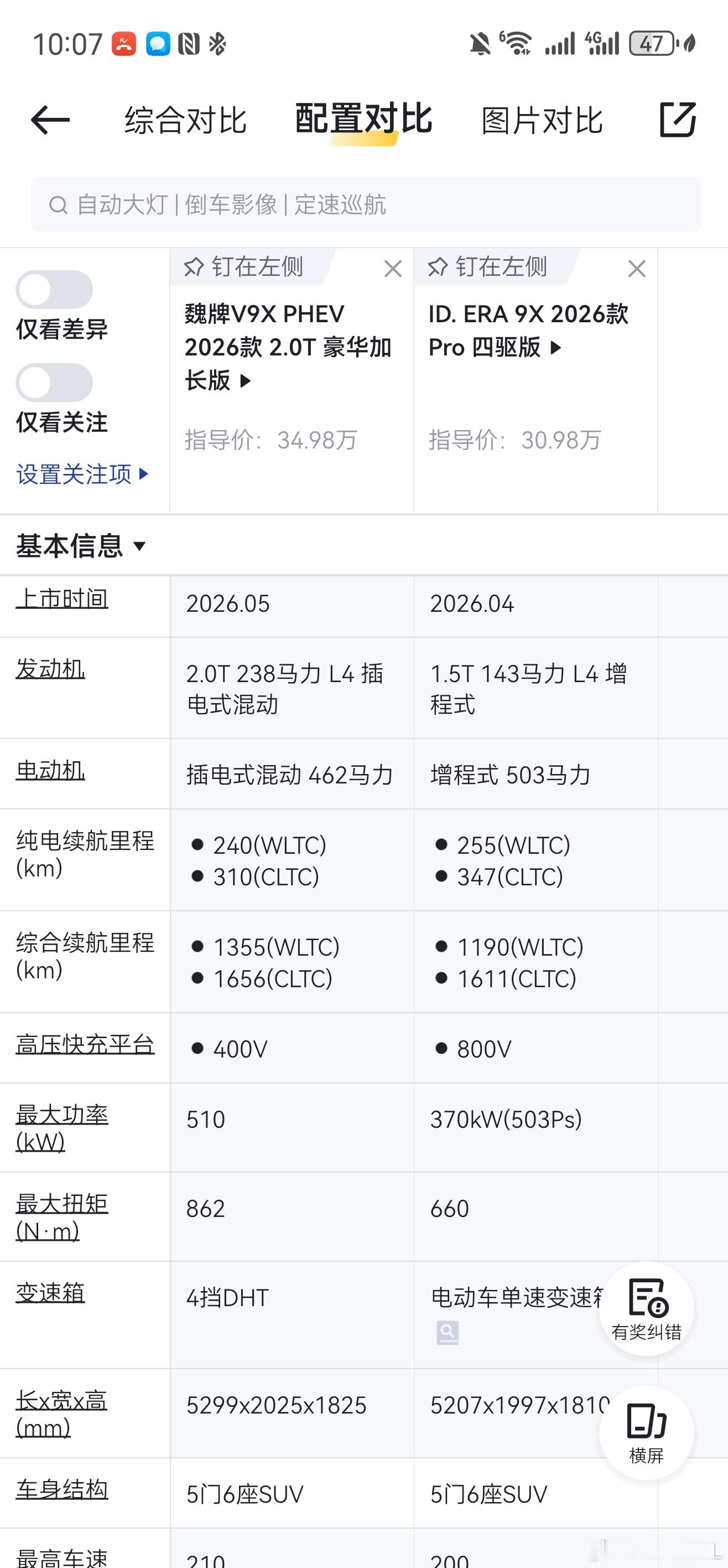最顶级的增程，和最顶级的插混之间，到底区别大不大？大众ID.ERA9X和魏牌V