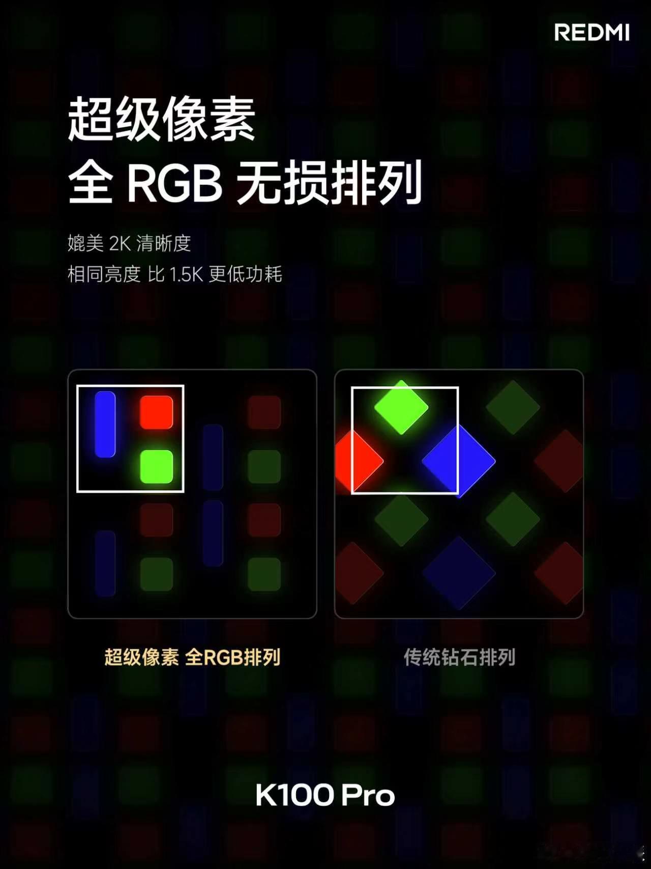 这次RedmiK100Pro，看得出是想把国产屏幕往高端做。用上M11全新发