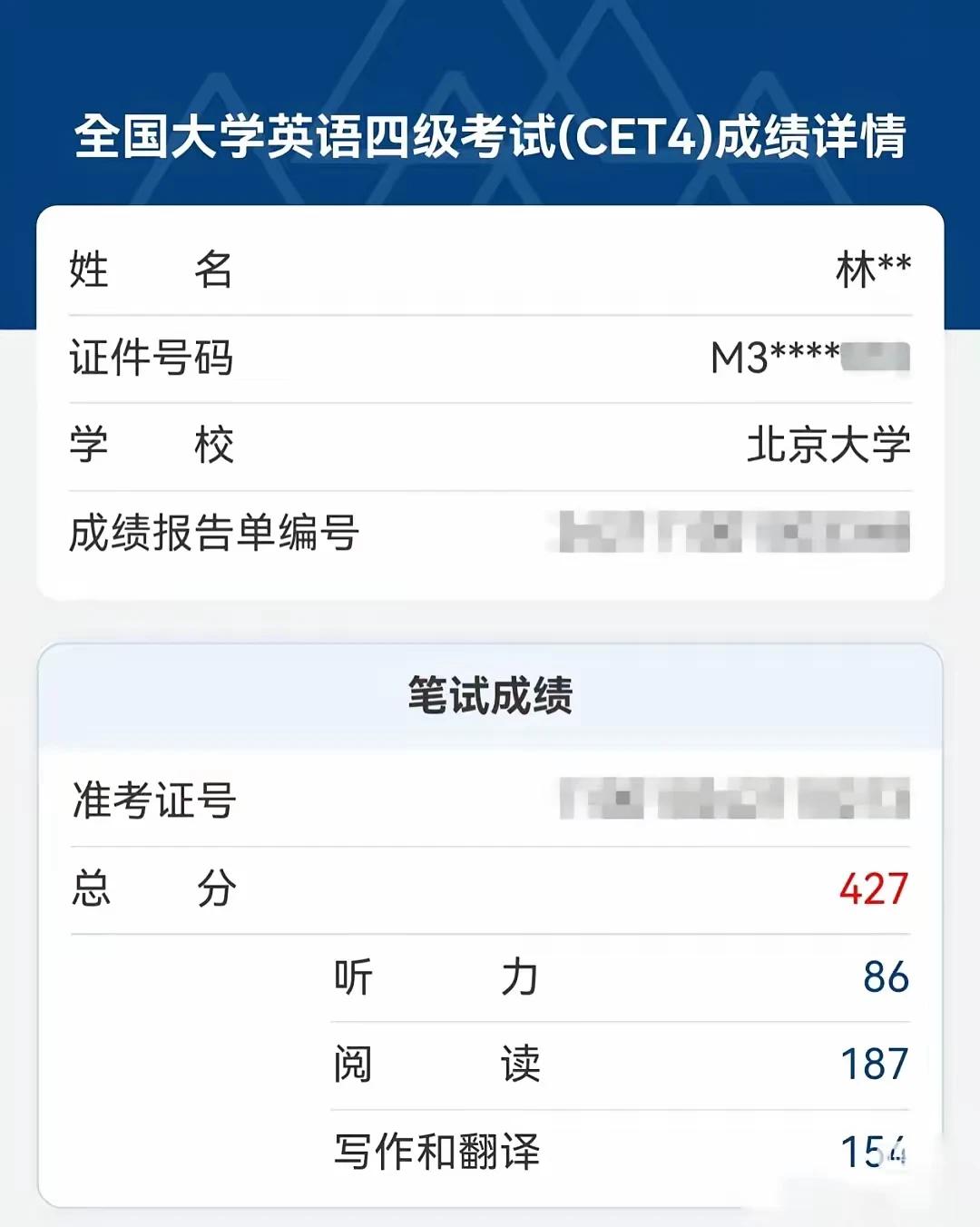 2024年下半年四六级考试成绩公布，一个北大的学生只考了427分，比分数线425