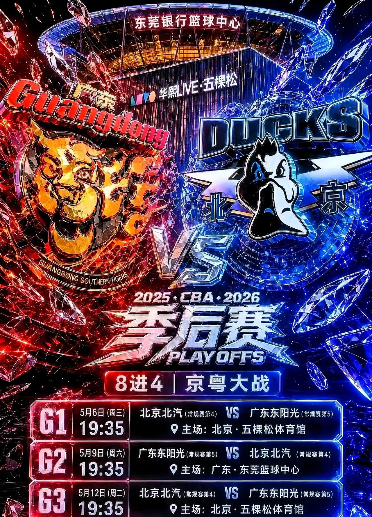 北京队的绝对优势（已在G1兑现）-内线双塔碾压：周琦+麦基的组合是CBA