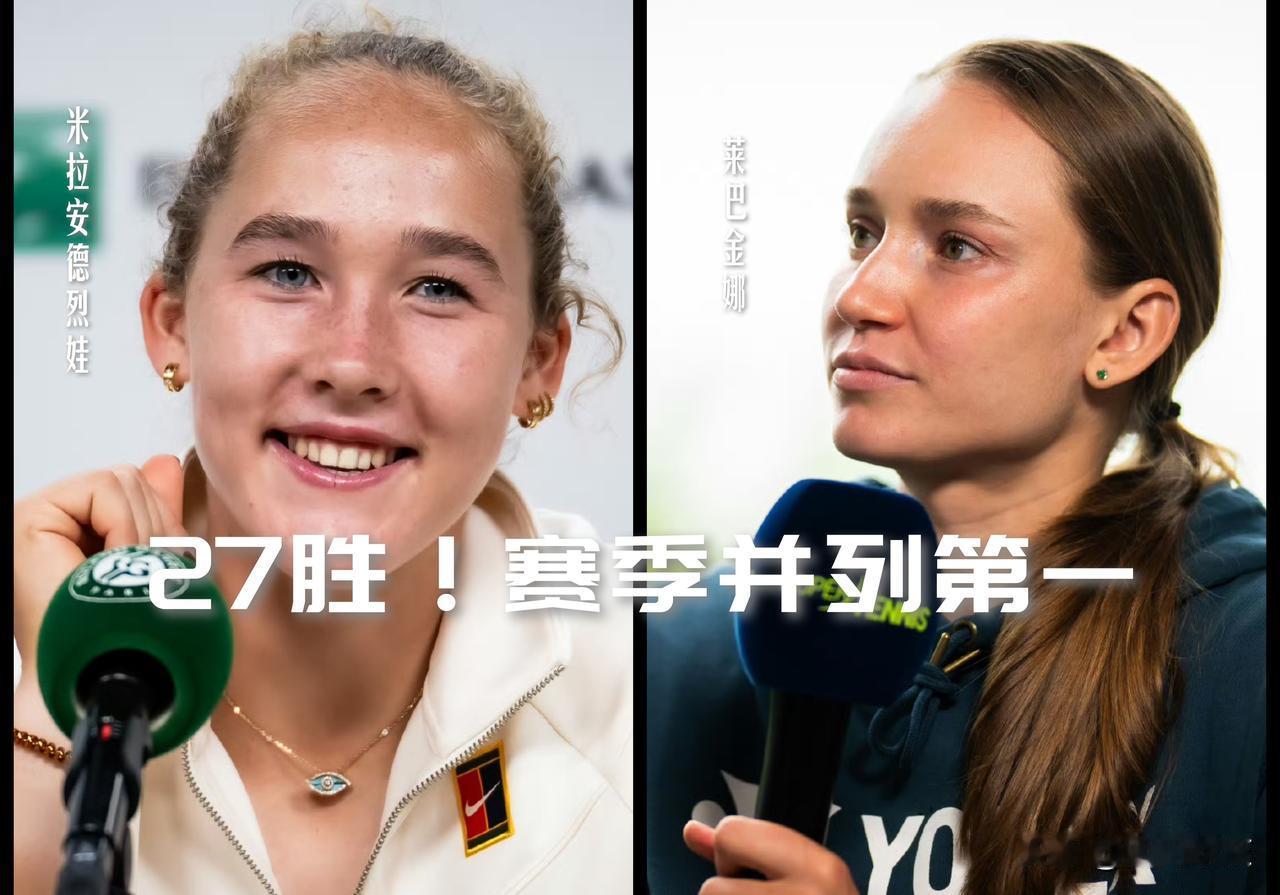 【27胜！小米拉追平莱巴胜场数赛季并列第一！】罗马站次轮，小米拉状态出色，两