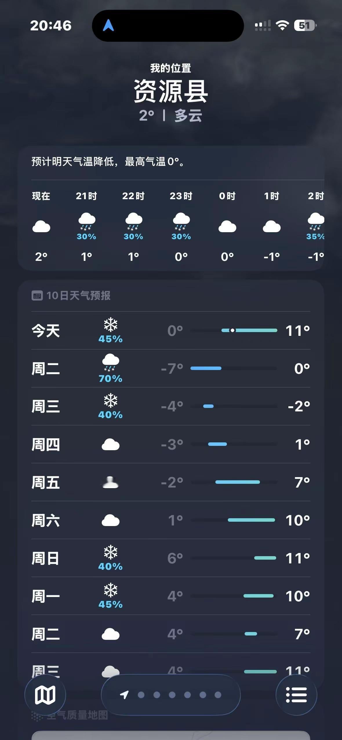 风轻轻吹散太多的过往，吹散了太多的时光，无论是忧伤或者是迷茫，再回首都值得珍藏…