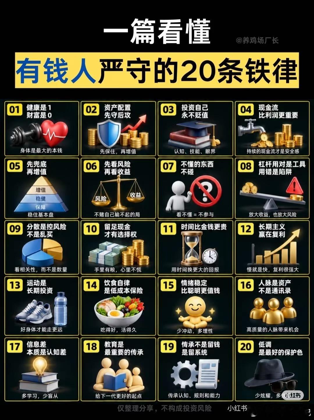 有钱人严守的20条铁律。​​​