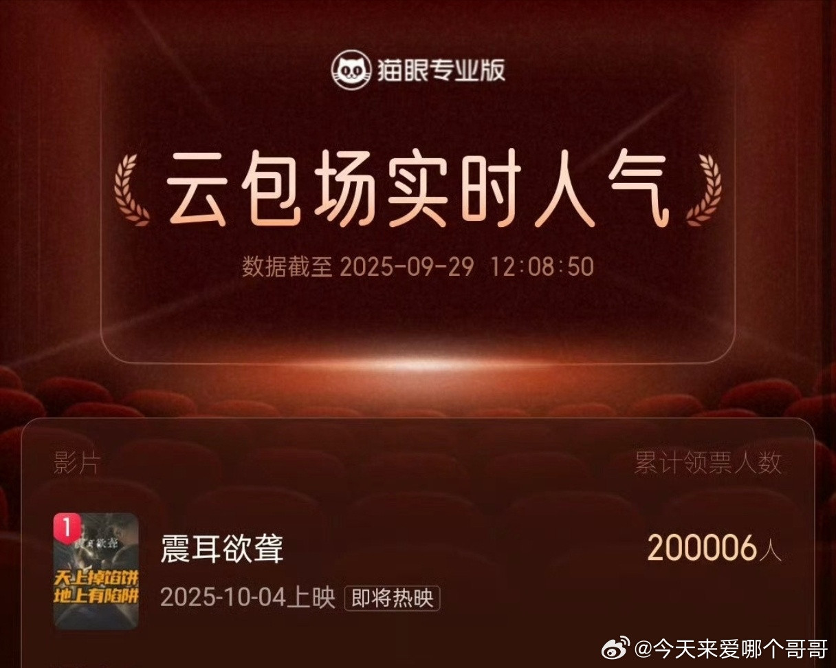 檀健次《震耳欲聋》云包场破20万👏🏻断层第一​​​