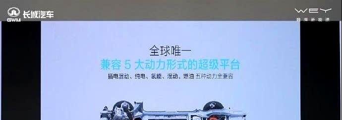 长城的下一代插混平台很快就出来了。一个插混，纯电续航超过了400公里，快
