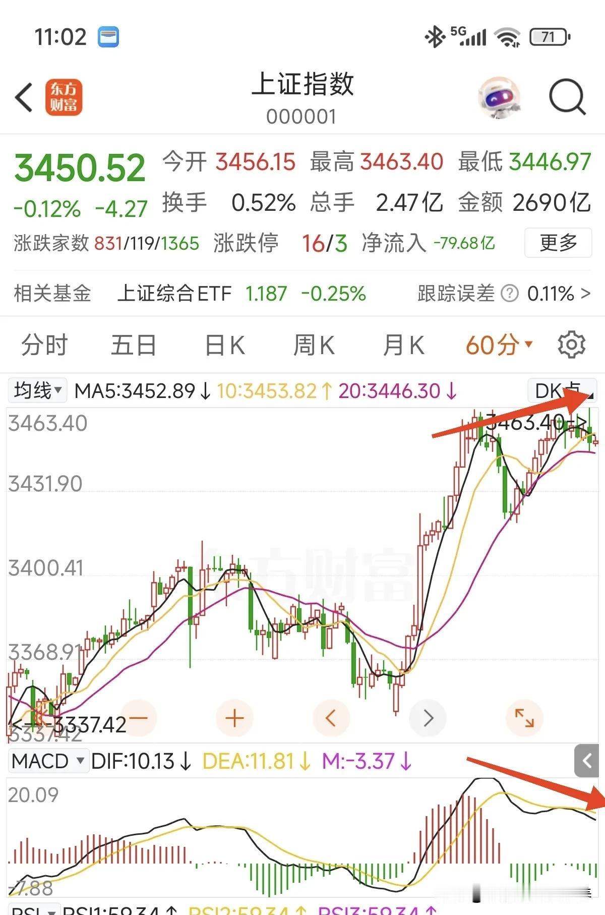 虽然手上拿的都是绩优股，接下来1-2个月半年报会陆续披露！相信手上个股的半年报都