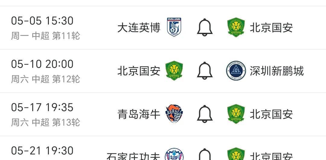 随着申花客场0：1不敌成都收获赛季首败，本赛季目前只剩下北京国安还没有输过球，不