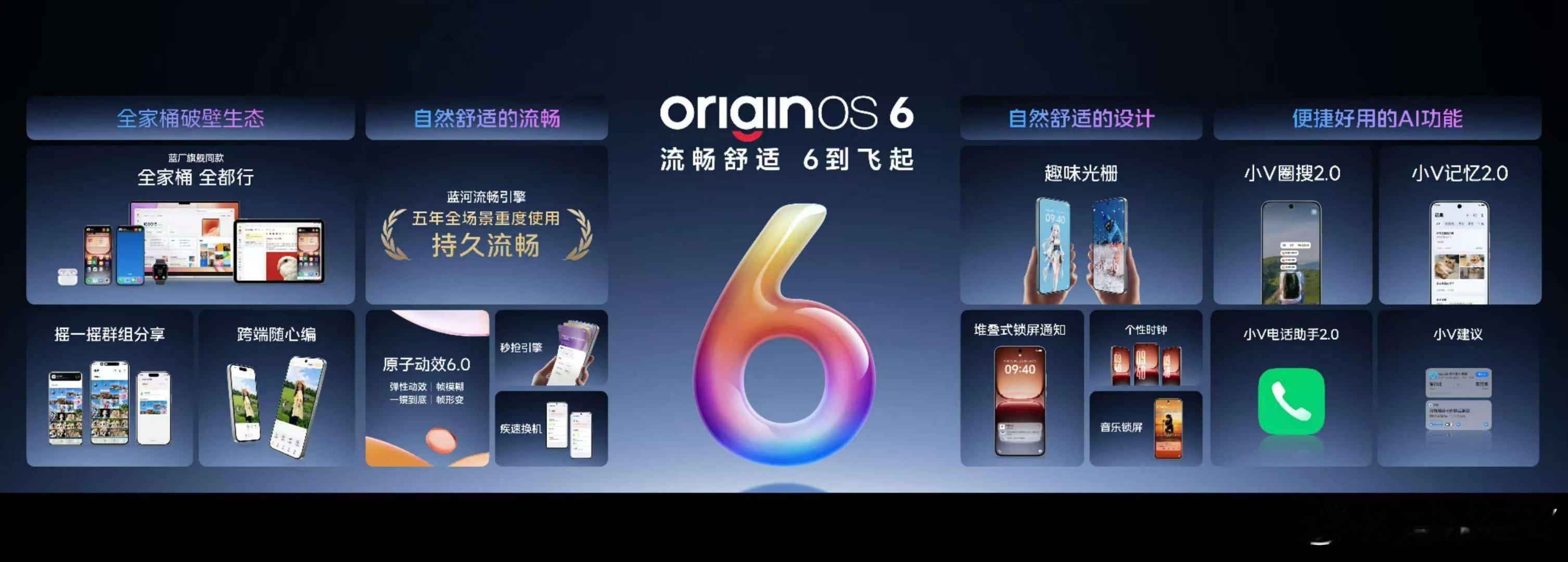 IQOO15搭载5000万像素索尼超防抖大底主摄、5000万像素超广角、3200
