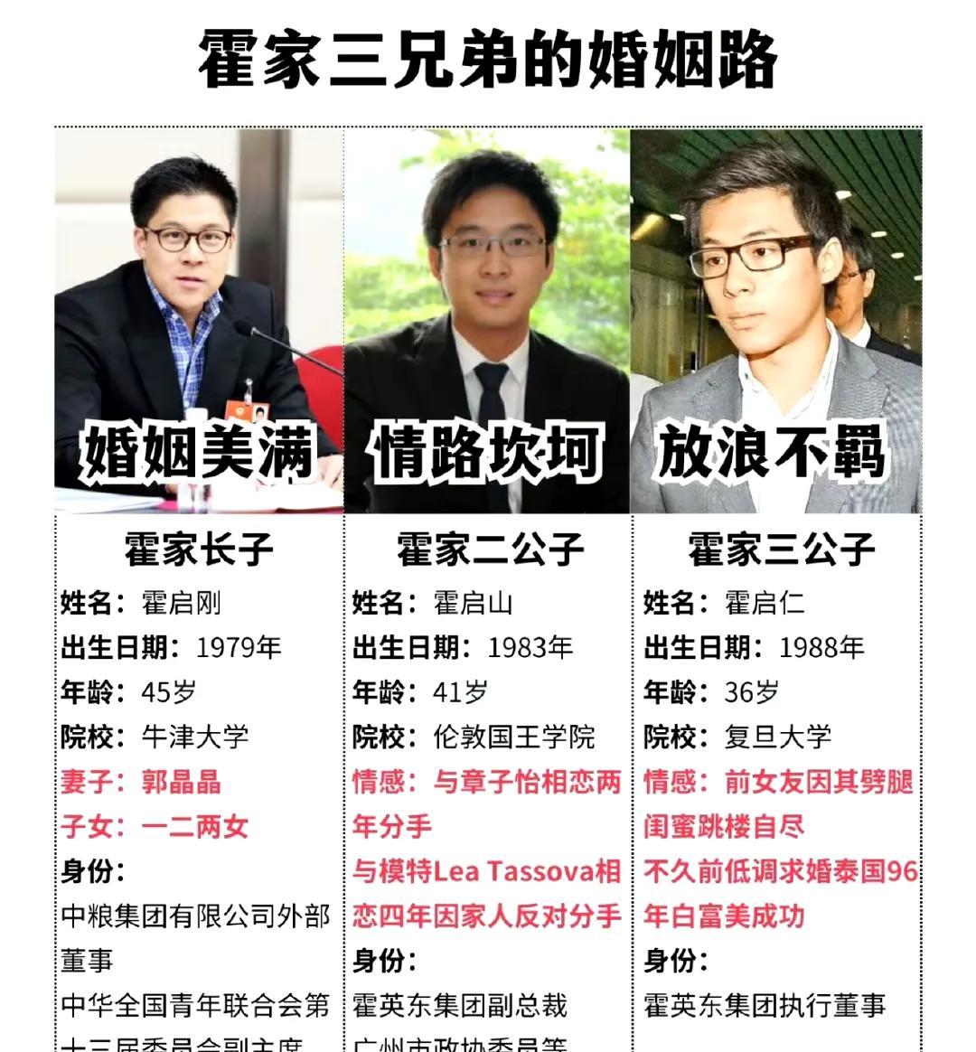 霍启仁低调完婚，霍家再添新喜在豪门云集的香港，霍家的一举一动向来备受瞩目。近日