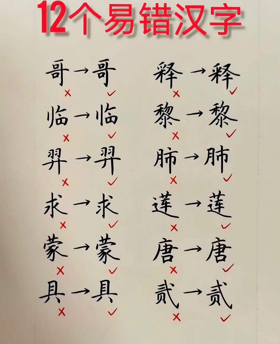 高频易错汉字！很多人写了一辈子都写错整理了12个日常极易写错的汉字，哥、临、