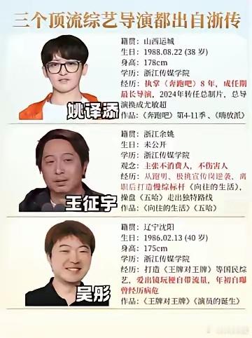三个顶流综艺导演都出自浙传。·身高：178cm。学历：浙江传媒学院。经历：执掌《