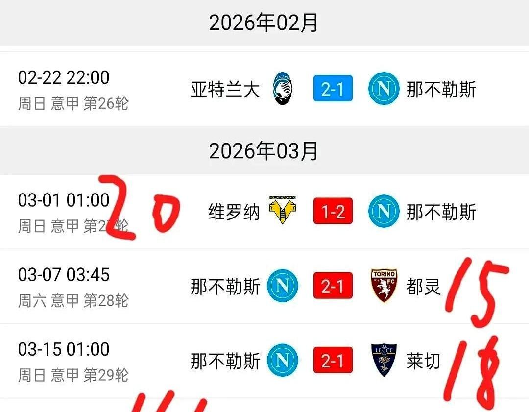 国米这冠军悬了？14分的优势，三轮不胜直接腰斩到6分！客场踢个佛罗伦萨都拿不