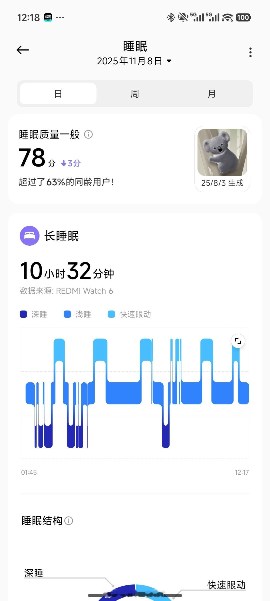 早，10小时32分的睡眠，怎么样？[墨镜]​​​