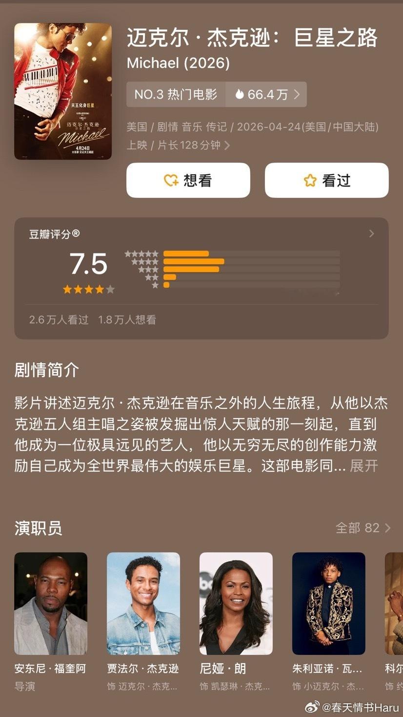 《迈克尔·杰克逊：巨星之路》豆瓣开分7.5分，本片的北美首周末票房预估在9000