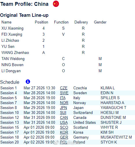 【男子冰壶世锦赛于森出战一垒】2026年男子冰壶世锦赛2026年男子冰壶世锦赛