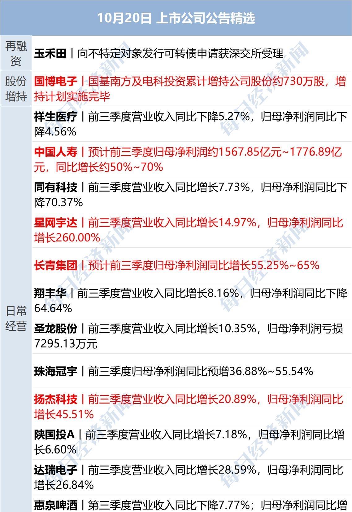 美国黑客盯上授时中心，卢浮宫珠宝被抢，朝鲜军人突然越界。最近这阵子发生不少大事
