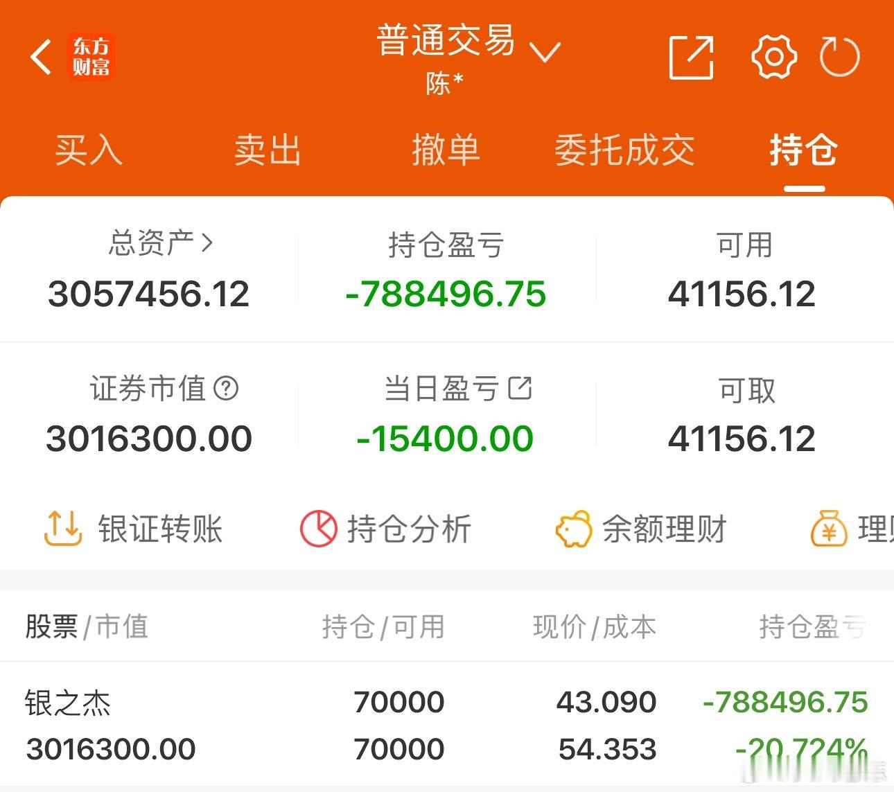 50w实盘挑战一年做到300w（第339天）总资产：305.7万收益：-1540