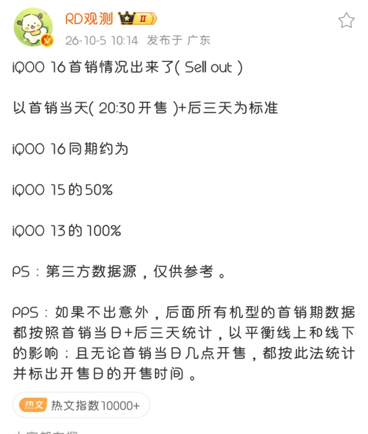 iQOO16首销价格出来了，即便是因为内存涨价到7499这个价位，但是销量却和