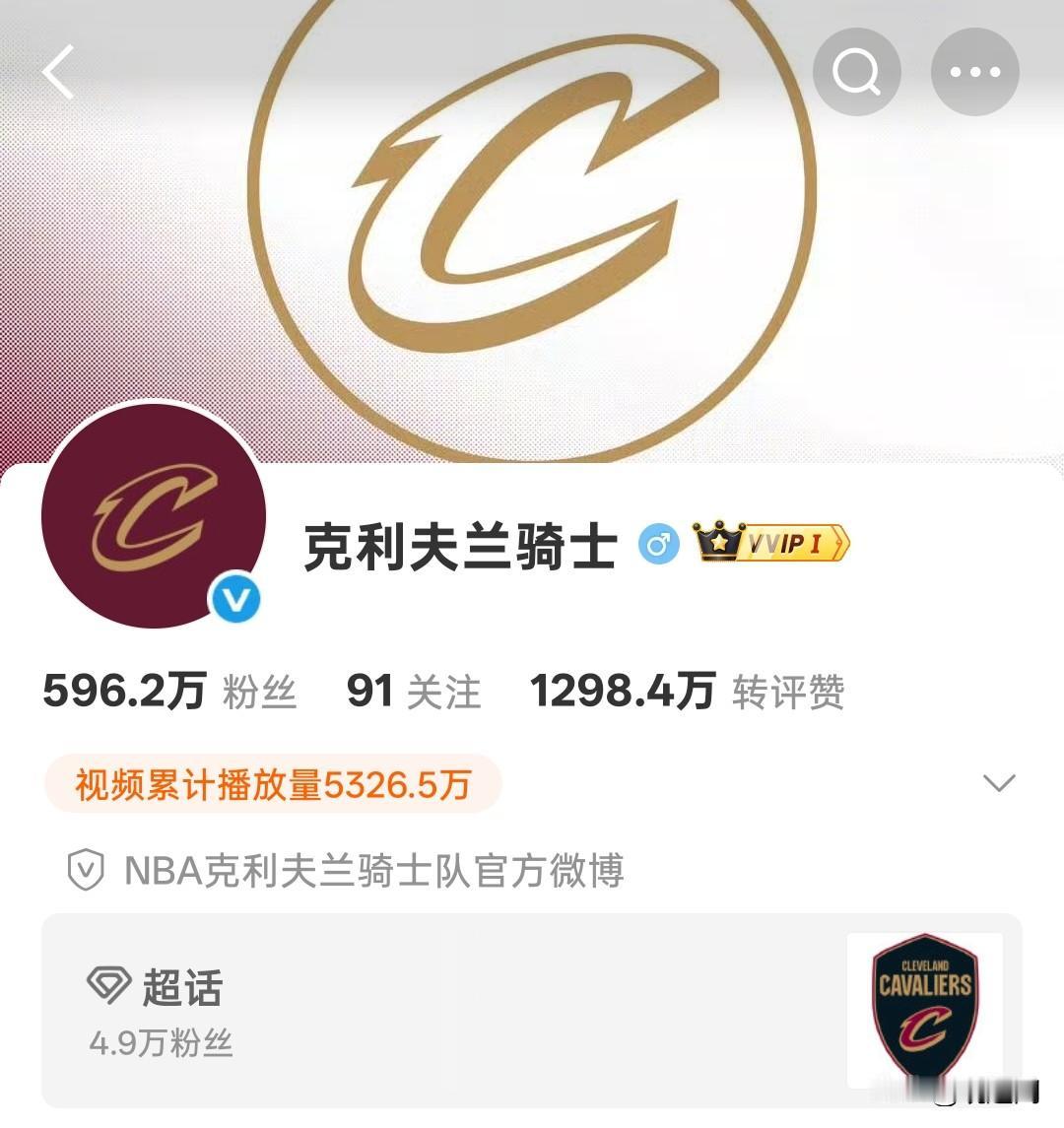 这就是哈登的影响力！今天刚爆出哈登交易的新闻还没坐实呢，骑士官网粉丝已经596