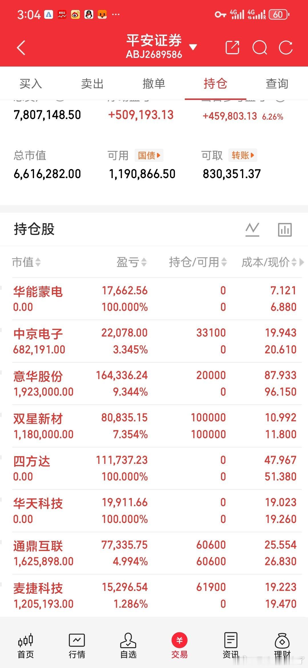 30天翻倍，既是目标，也是一场硬仗！每天真实记录，不吹不装，盈亏全透明，一起见证
