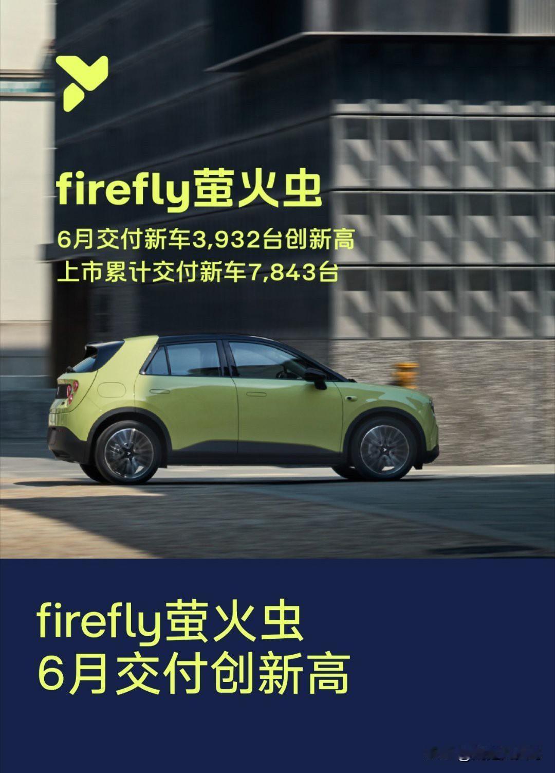 萤火虫卖了3932台，六月。和我之前的预测基本一致（是直播还是微博里？我不记