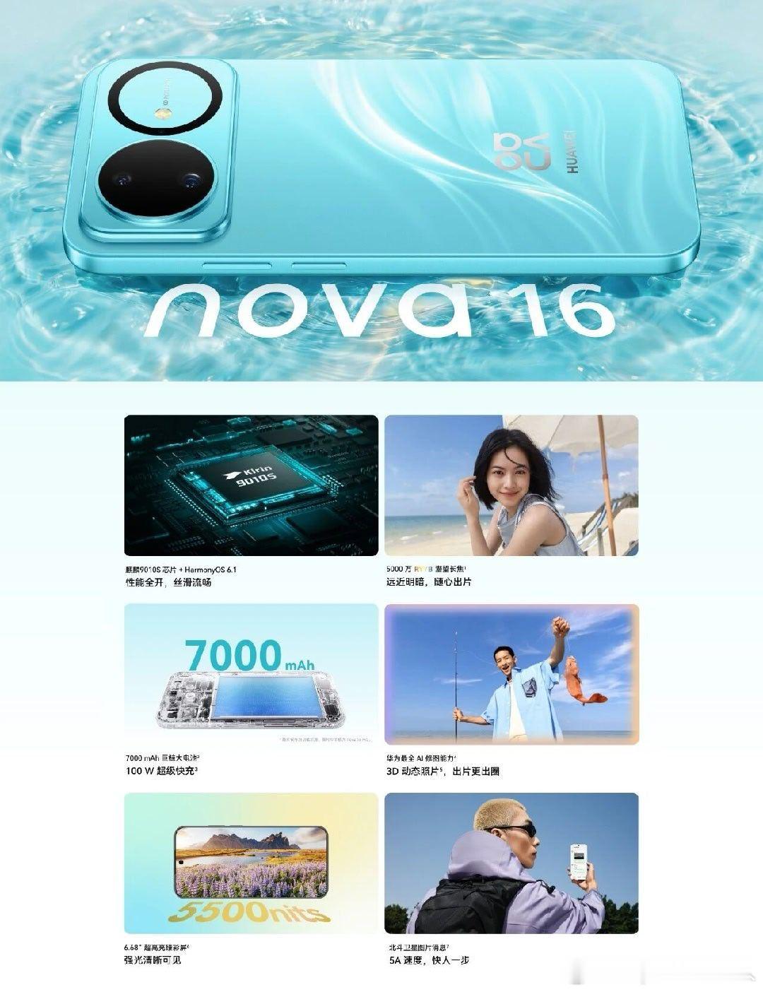 #生活手记#有调价，华为nova16,可国补的手机​