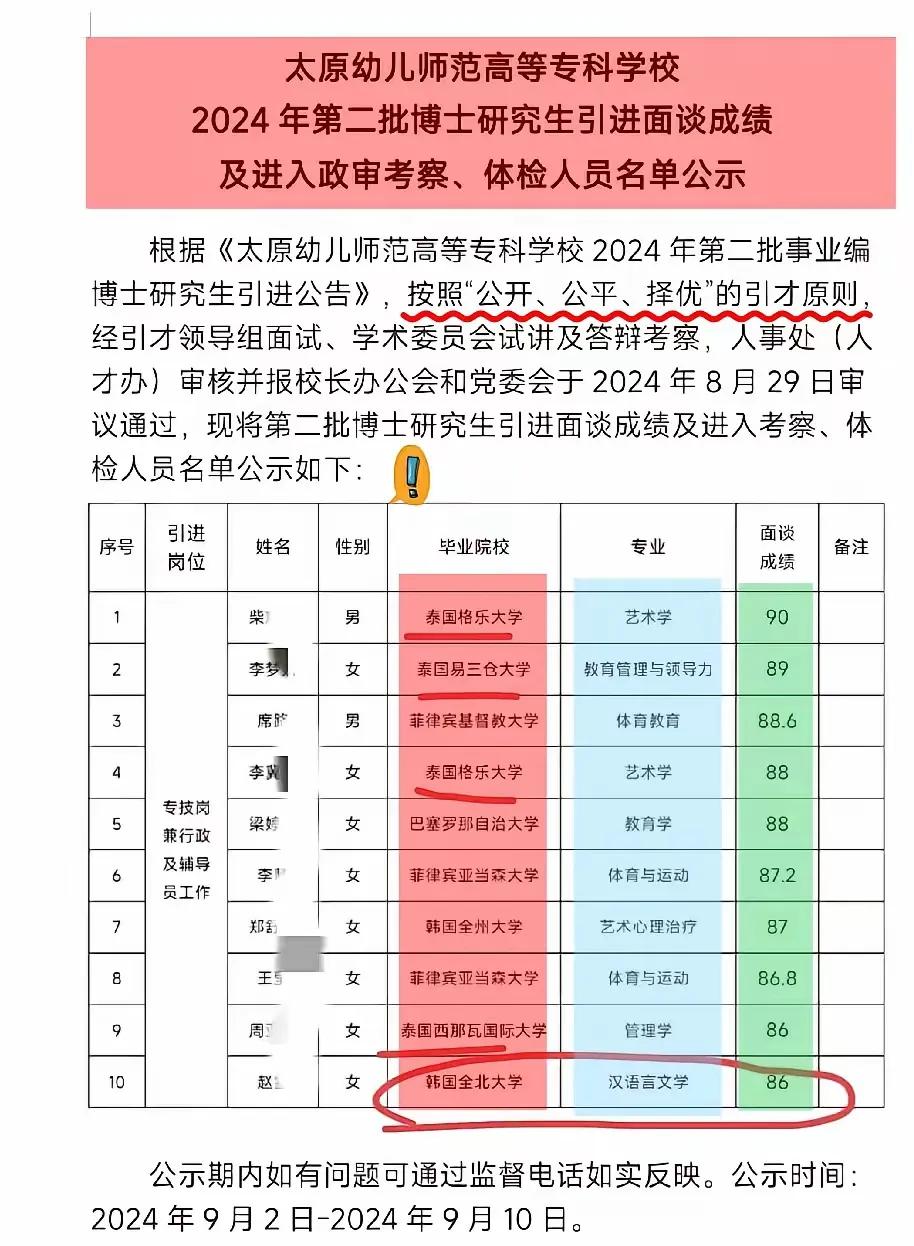 说什么呢！半年后再看这张人才引进公示，还真的为这所学校捏一把汗。清一色的海外引