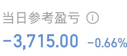 我突然感觉拐点可能快到了，今天出现了三个非常好的信号！第一、资金开始回流了，